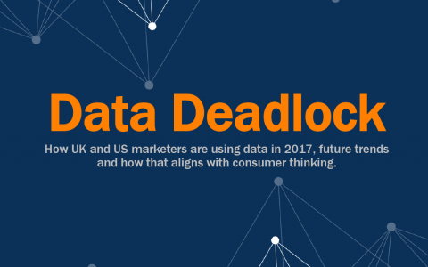 数据死锁：营销人员没有有效利用消费者数据