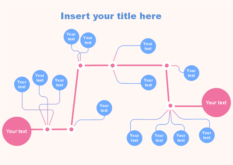 Specification flow diagrams