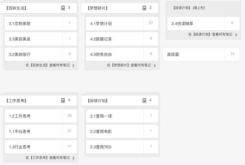 职场新技能｜为什么我越来越热衷于知识体系的建造？