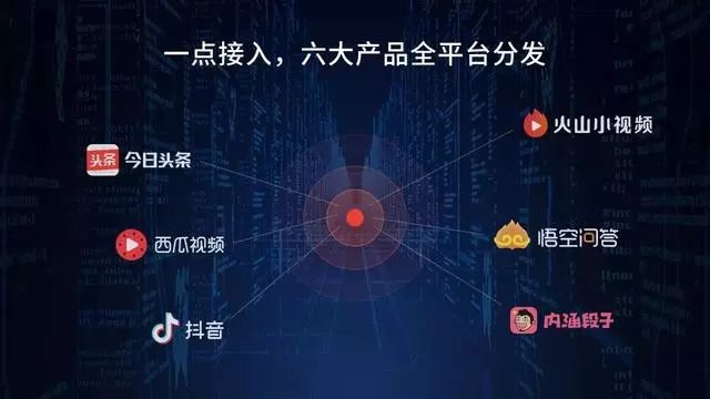 聊一聊新媒体与自媒体的区别、联系以及价值 聊一聊新媒体与自媒体的区别、联系以及价值