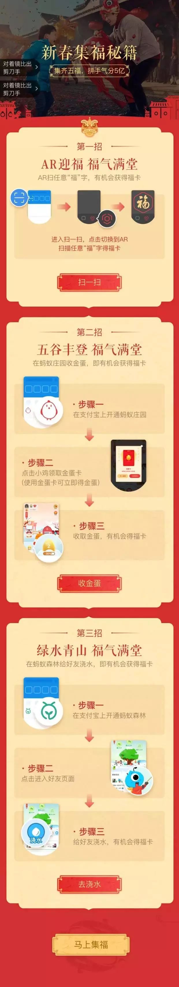 如何从支付宝「集五福」活动窥得运营先机? 如何从支付宝「集五福」活动窥得运营先机?