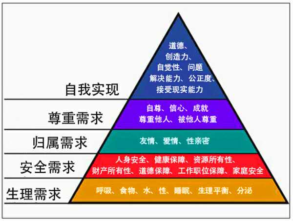 “中关村第一才女”梁宁告诉你什么才是真正的“产品思维”（一）