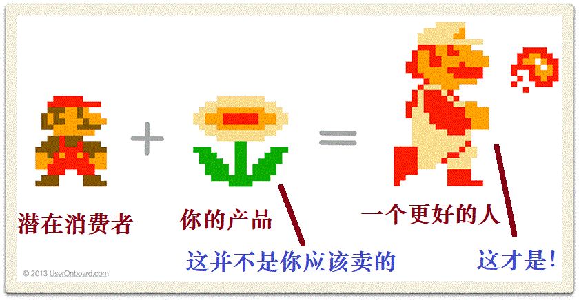 【深度长文】为什么很多炫酷的产品并没能流行起来? 【深度长文】为什么很多炫酷的产品并没能流行起来?