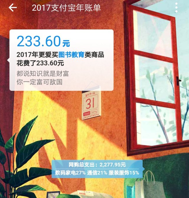 带你认识用户画像是什么？