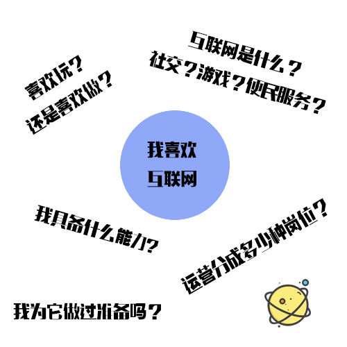 致运营小白:你到底为什么要做运营? 致运营小白:你到底为什么要做运营?