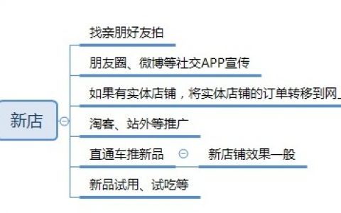 电商天猫淘宝京东等新品破零的N种方法