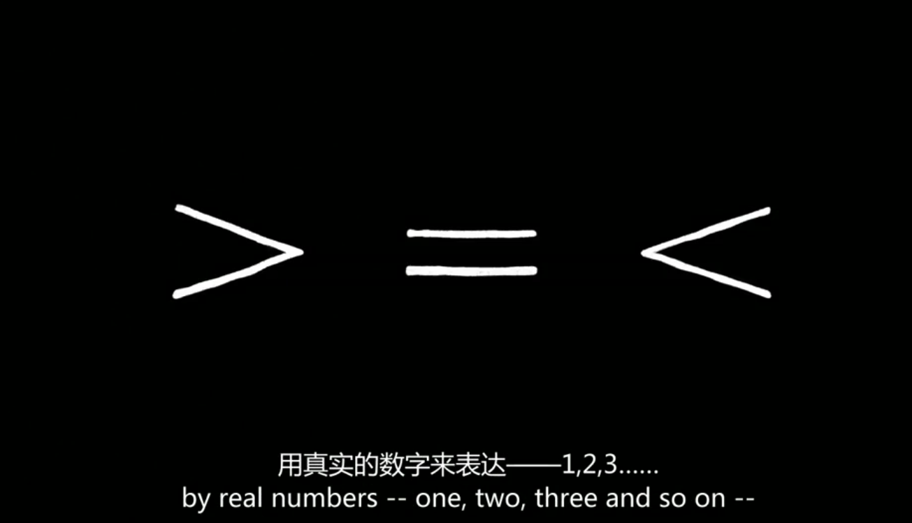 这张图很牛，直接让你成为沟通表达高手！