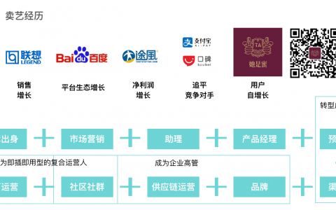 你所不知道的万能的运营人——运营人的能力地图