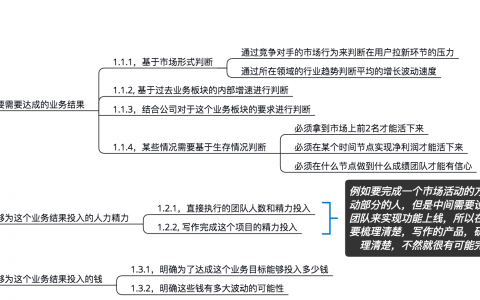 史诗级盘点运营工作大图 Part2——你知道运营的工作流程，运营对象，协同和分工都有哪些最优解了么？