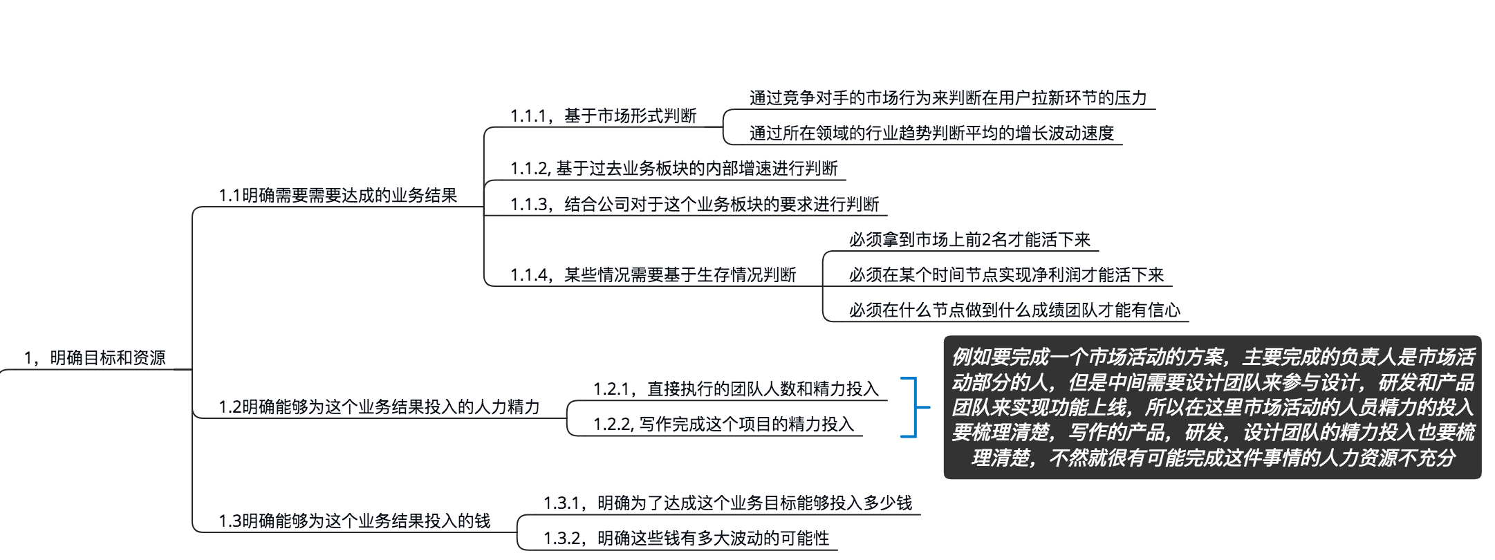 史诗级盘点运营工作大图 Part2——你知道运营的工作流程，运营对象，协同和分工都有哪些最优解了么？