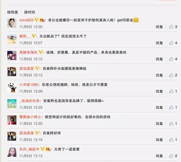 315打假!扒一扒假粉、假阅读、假互动的时尚产业“假KOL”内幕 ! 315打假!扒一扒假粉、假阅读、假互动的时尚产业“假KOL”内幕 !