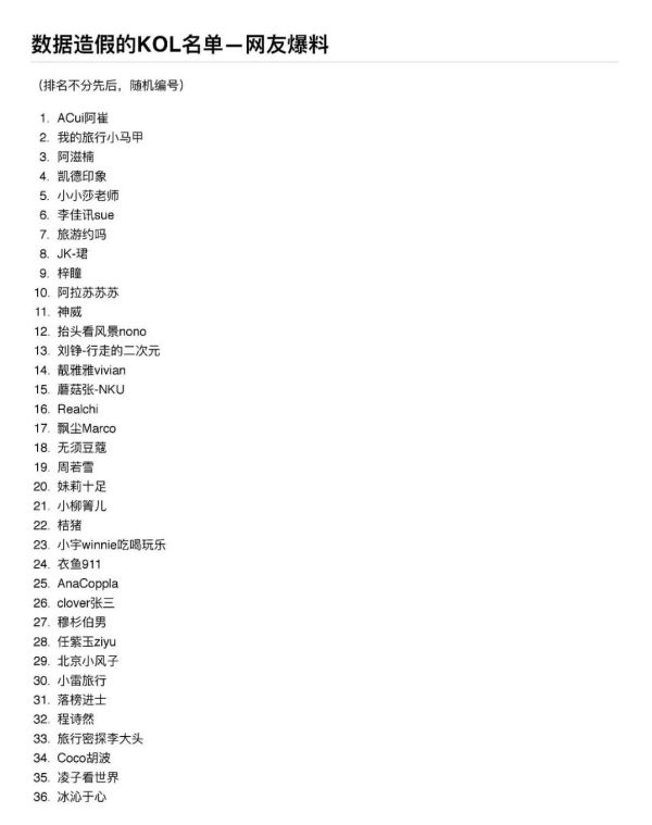 315打假!扒一扒假粉、假阅读、假互动的时尚产业“假KOL”内幕 ! 315打假!扒一扒假粉、假阅读、假互动的时尚产业“假KOL”内幕 !