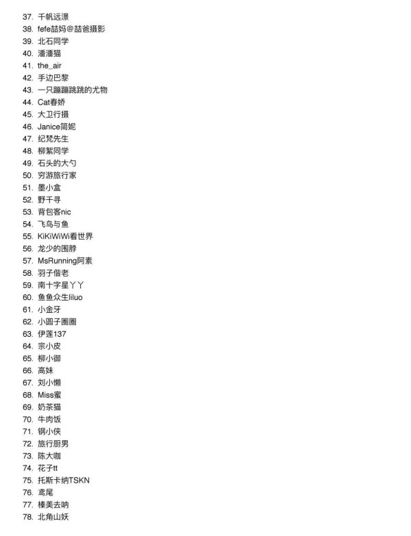 315打假!扒一扒假粉、假阅读、假互动的时尚产业“假KOL”内幕 ! 315打假!扒一扒假粉、假阅读、假互动的时尚产业“假KOL”内幕 !