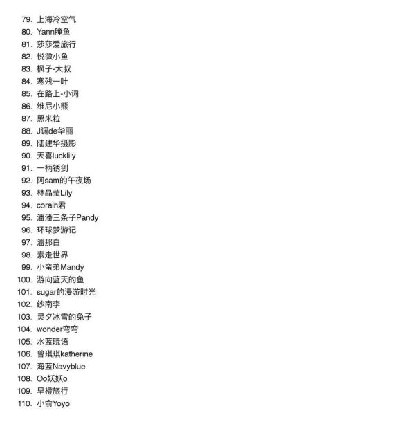 315打假!扒一扒假粉、假阅读、假互动的时尚产业“假KOL”内幕 ! 315打假!扒一扒假粉、假阅读、假互动的时尚产业“假KOL”内幕 !