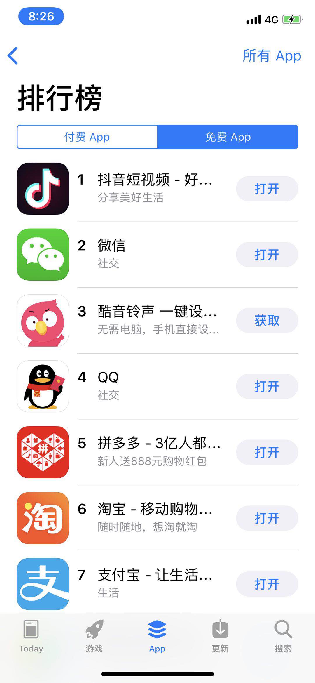 抖音这么火，品牌主如何抓住这波红利？