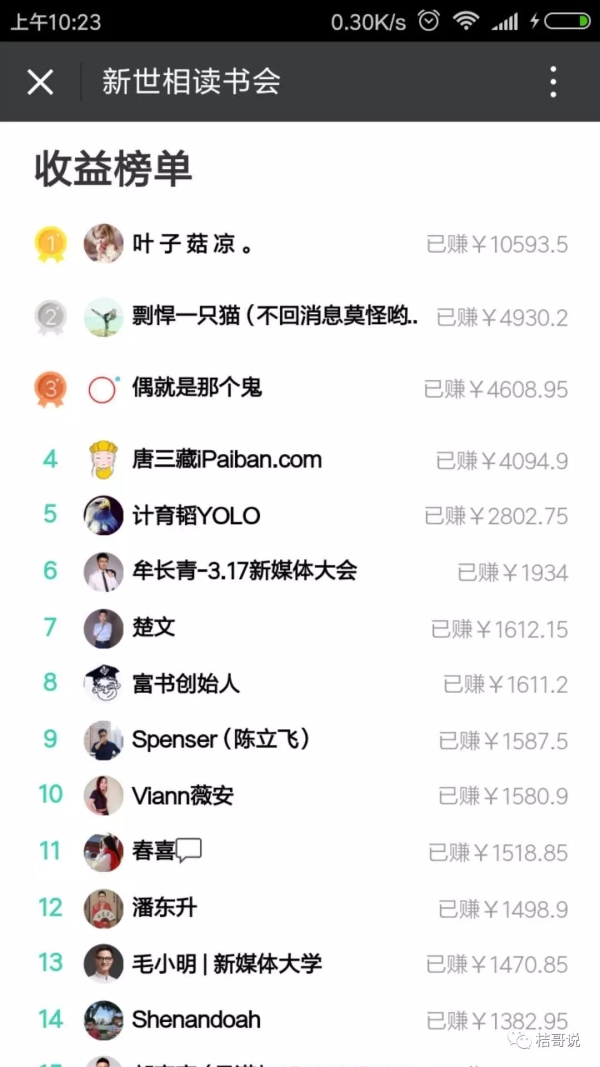 新世相营销课是如何做到赚钱式推广APP的? 新世相营销课是如何做到赚钱式推广APP的?