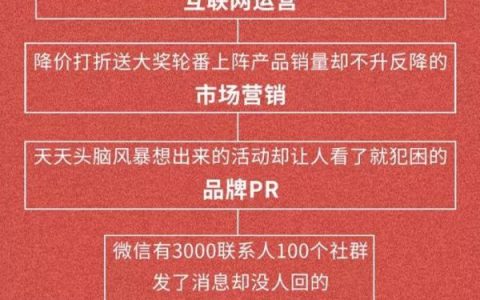 刷爆朋友圈的新世相究竟做对or做错了哪些？