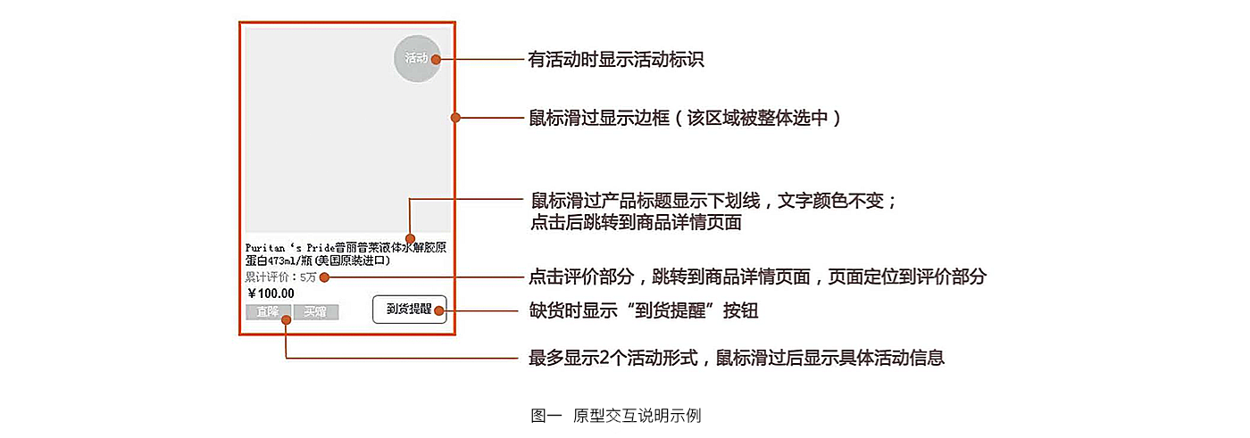 《破茧成蝶 用户体验设计师的成长之路》读书笔记