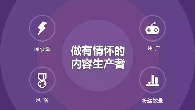 作为一名公众号运营喵，你都需要做好哪些准备工作呢？