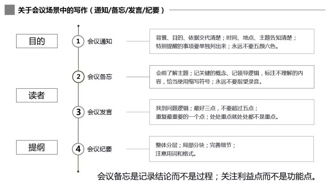 打造一款知识付费爆款课程的5个方法？（附原创课程内容）