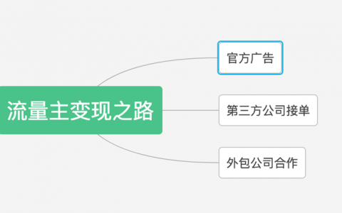 抢单、分销、流量……3分钟上手流量主变现之路