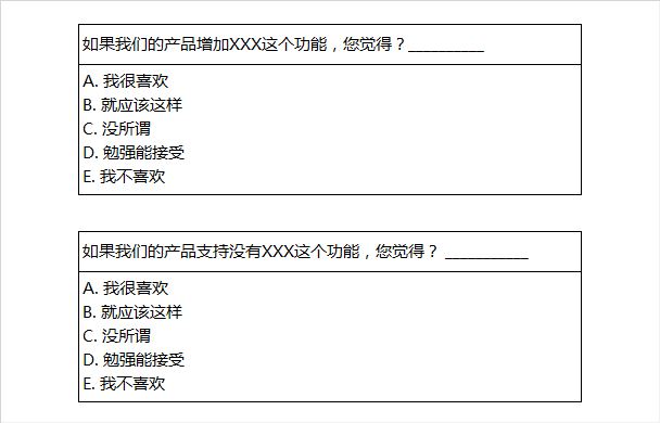 需求优先级分析方法论-波士顿矩阵和KANO模型