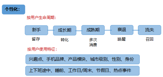 1400万孩子喜欢的凯叔讲故事如何做内容运营