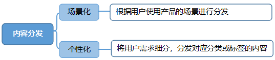 1400万孩子喜欢的凯叔讲故事如何做内容运营