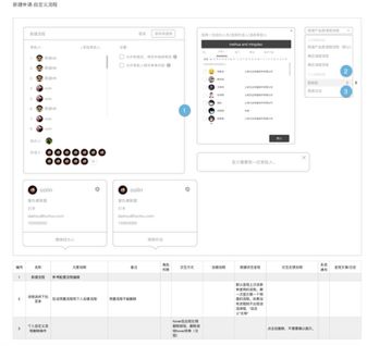 怎样写好一份高质量的产品需求文档（PRD）