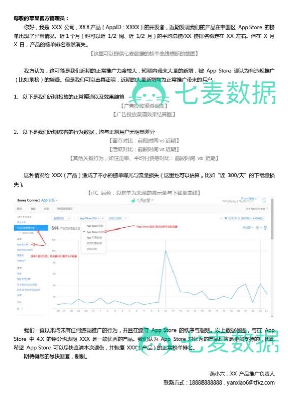 ASO行业现状&排名算法解析