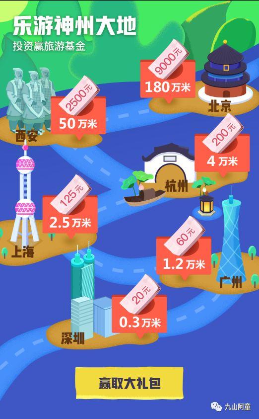 5000字，解读数据运营的“道”“术”“器”（思维篇）