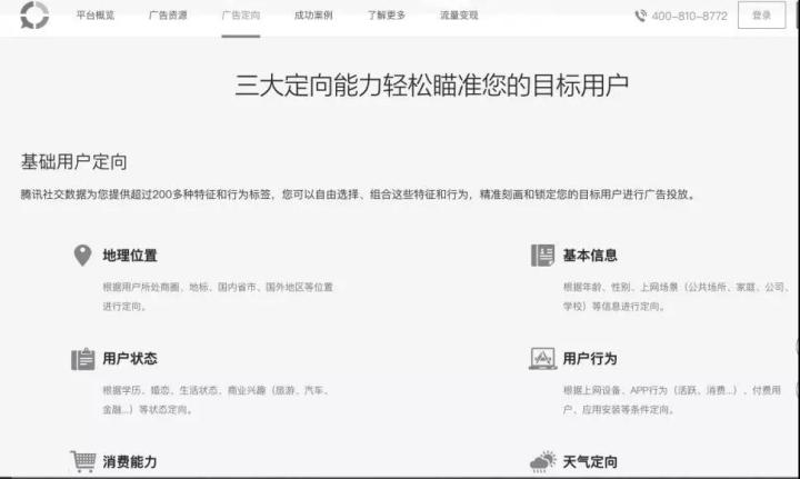 新媒体广告运营,这7种推广技能你必须知道! 新媒体广告运营,这7种推广技能你必须知道!