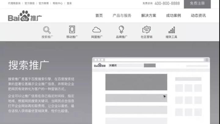 新媒体广告运营,这7种推广技能你必须知道! 新媒体广告运营,这7种推广技能你必须知道!