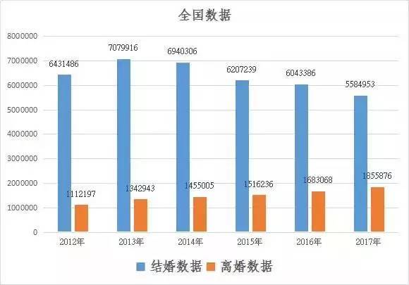 女性情感类知识付费产品盘点