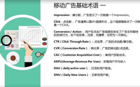 APP推广的入门教程基础的术语