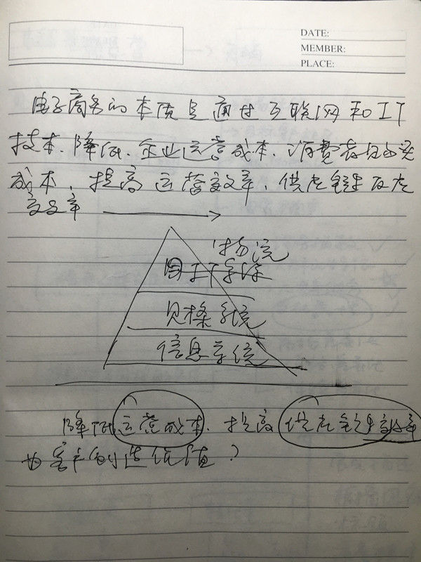 一个10年运营的成长经历