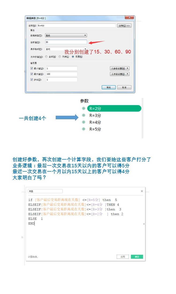 RFM模型如何实际应用？