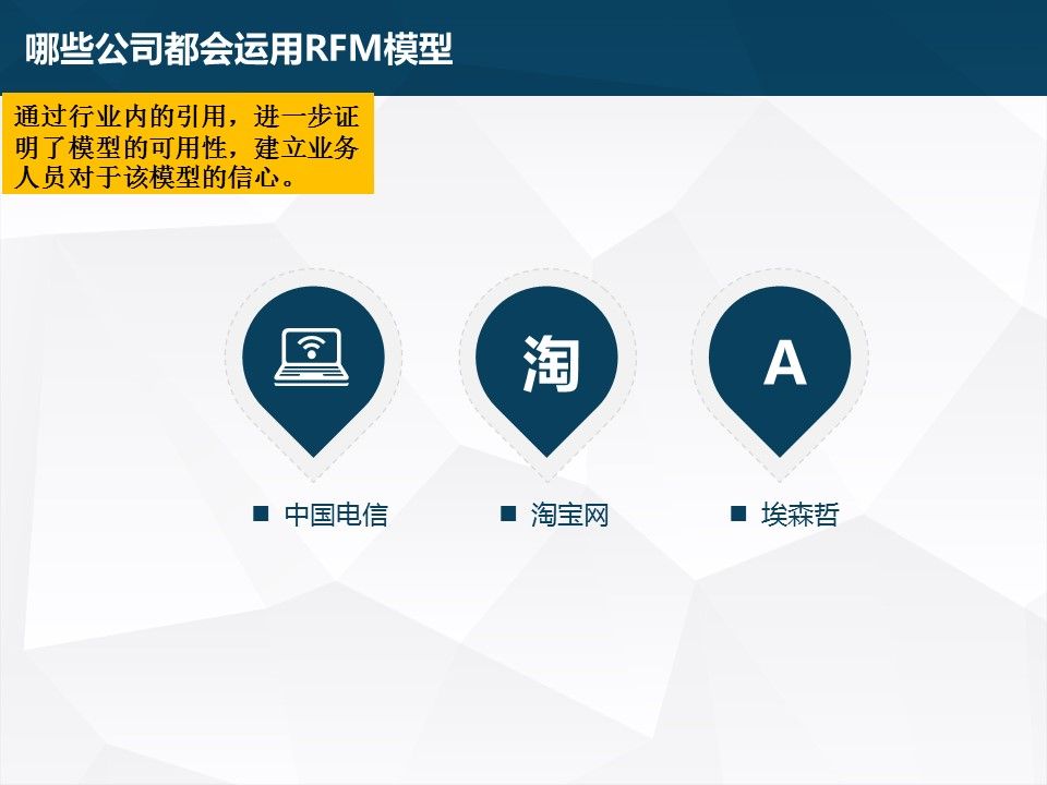 RFM模型如何实际应用?