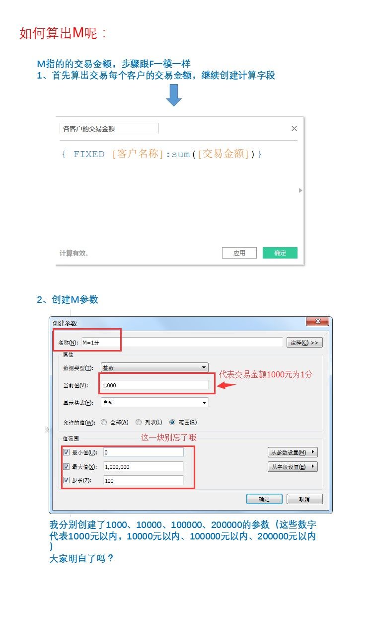 RFM模型如何实际应用?