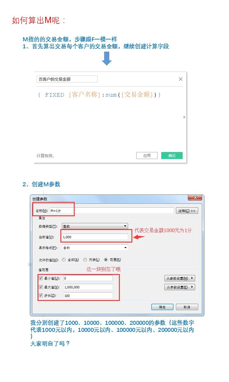 RFM模型如何实际应用？