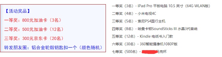 做好UGC活动运营，很多人都错了