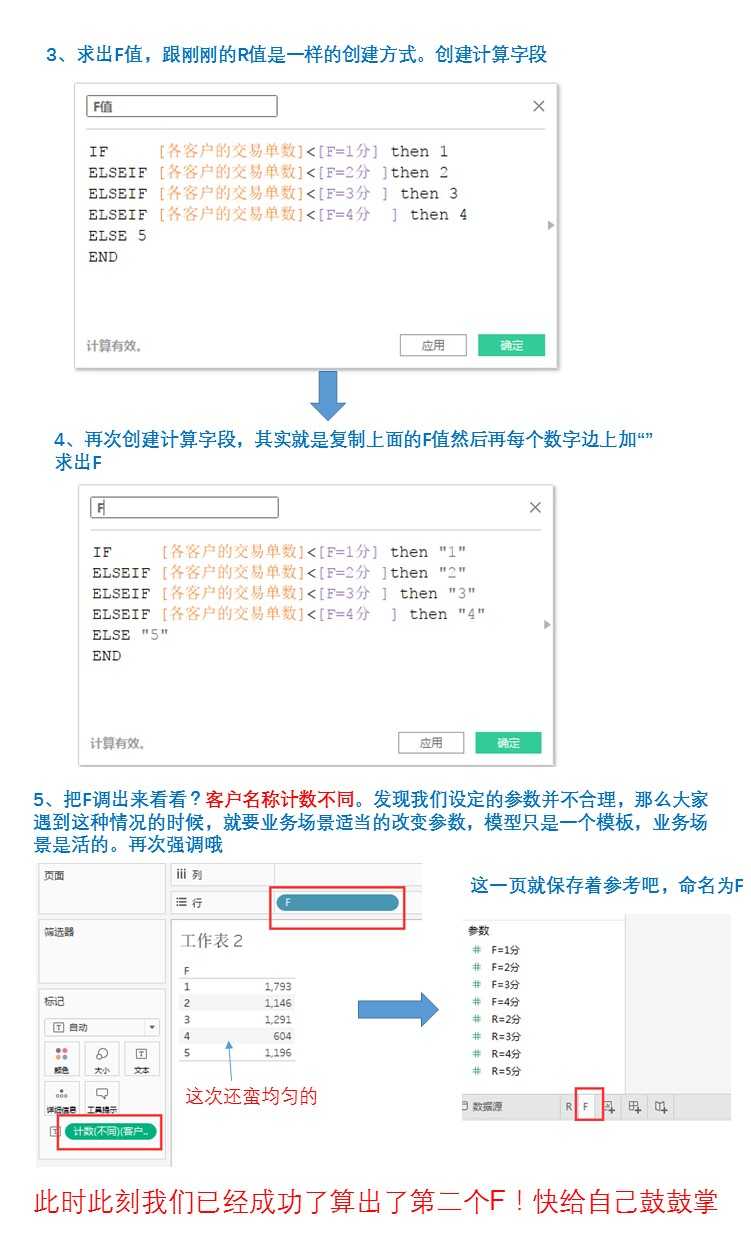 RFM模型如何实际应用？