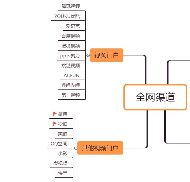 yunying-1525711086.png