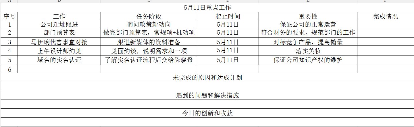 部门经理的进步：如何实现自我管理能力的提升