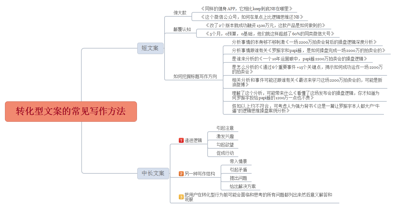 想涨粉？看这里！