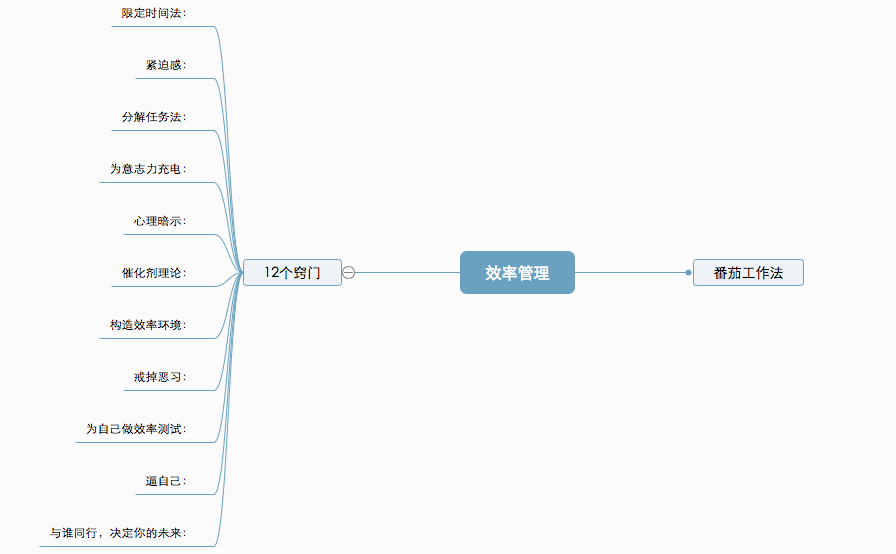 如何做好人生效率管理