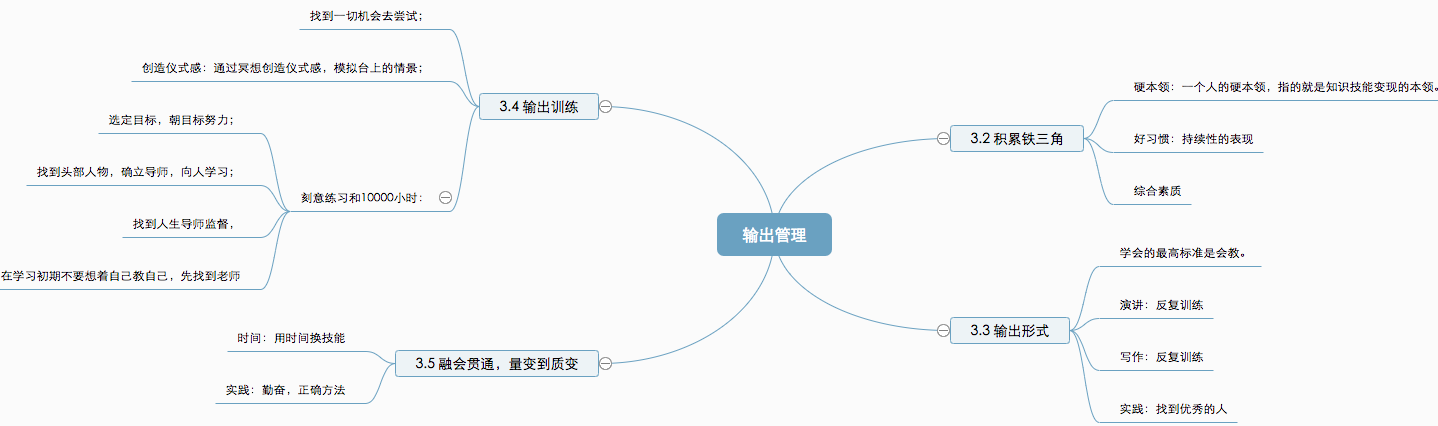 如何做好人生效率管理