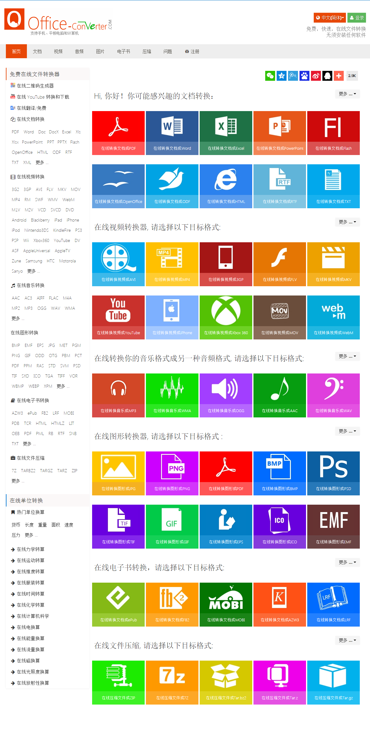 亲测，5款在线文件格式转化神器推荐，个个良心！
