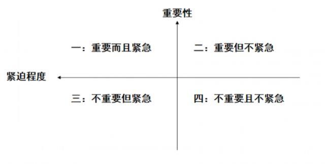 李开复：一个人值多少钱，就看他如何对待这件事