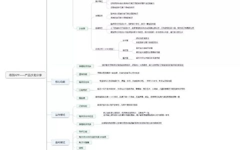产品运营分析第一弹：谈谈得到APP的知识生意经